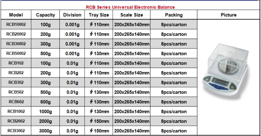 RCB1.png